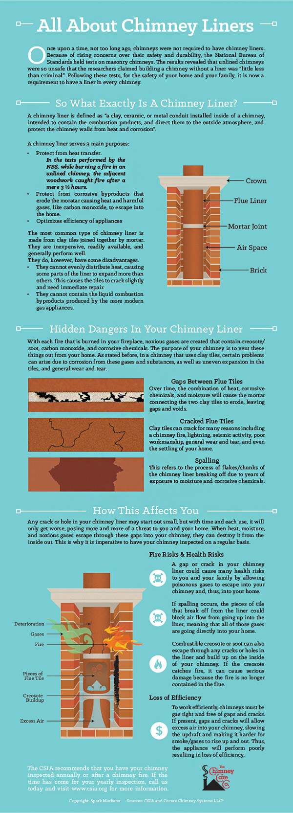 Does Your Chimney Liner Need To Be Insulated?